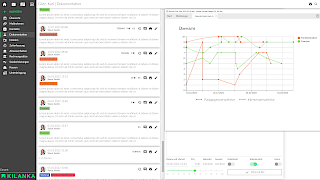 software-schulbegleitung-dokumentation-partizipation-teilhabe